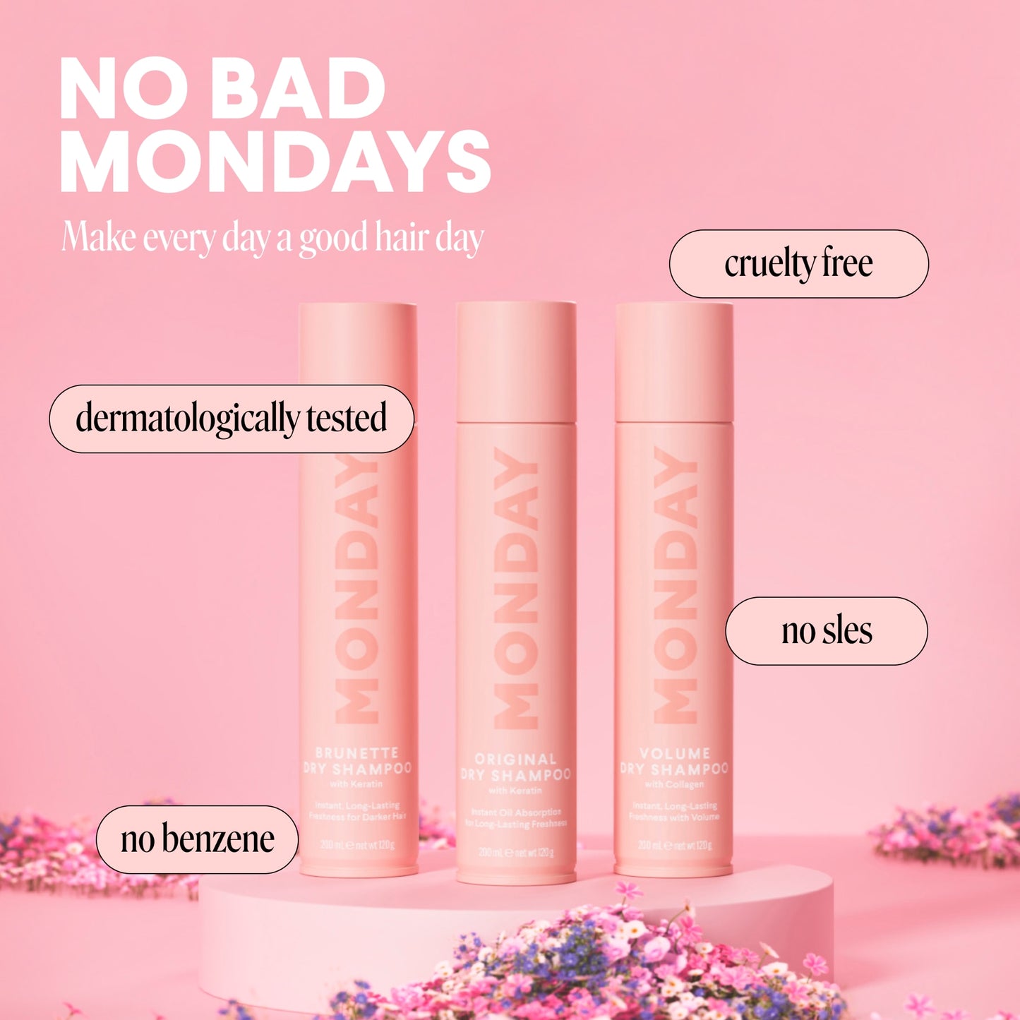 MONDAY Volume Dry shampoo 200ml — image 4