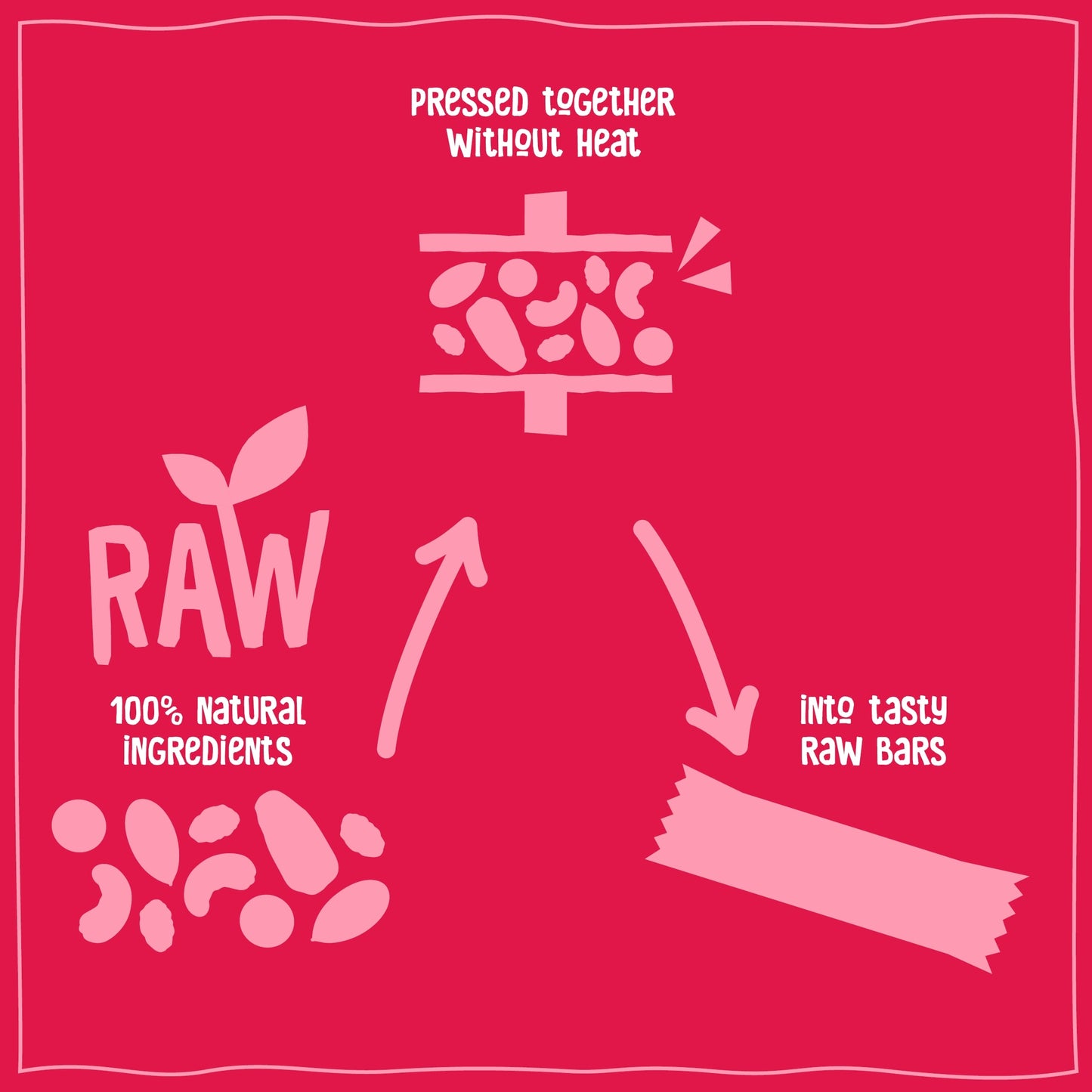Nakd Berry Delight Raw Fruit & Nut Bar 4x35g — image 3