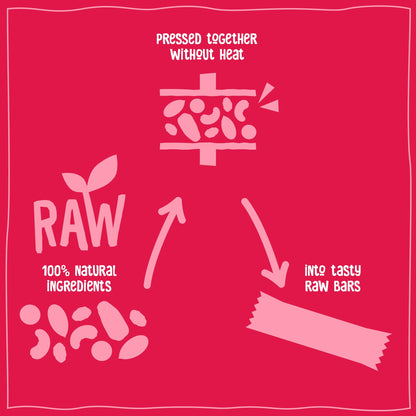 Nakd Berry Delight Raw Fruit & Nut Bar 4x35g — image 3