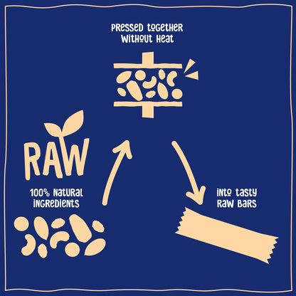 Nakd Blueberry Muffin Raw Fruit & Nut Bar 4x35g — image 4