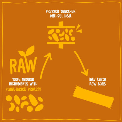 Nakd Peanut Butter Protein Bars Multipack 3 x 45g — image 3