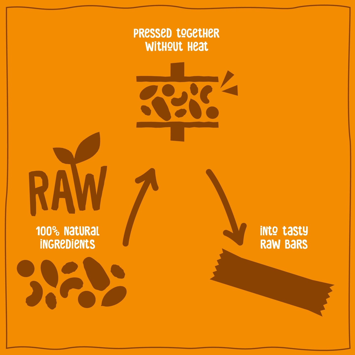 Nakd Peanut Delight Raw Fruit & Nut Bar 4x35g — image 3