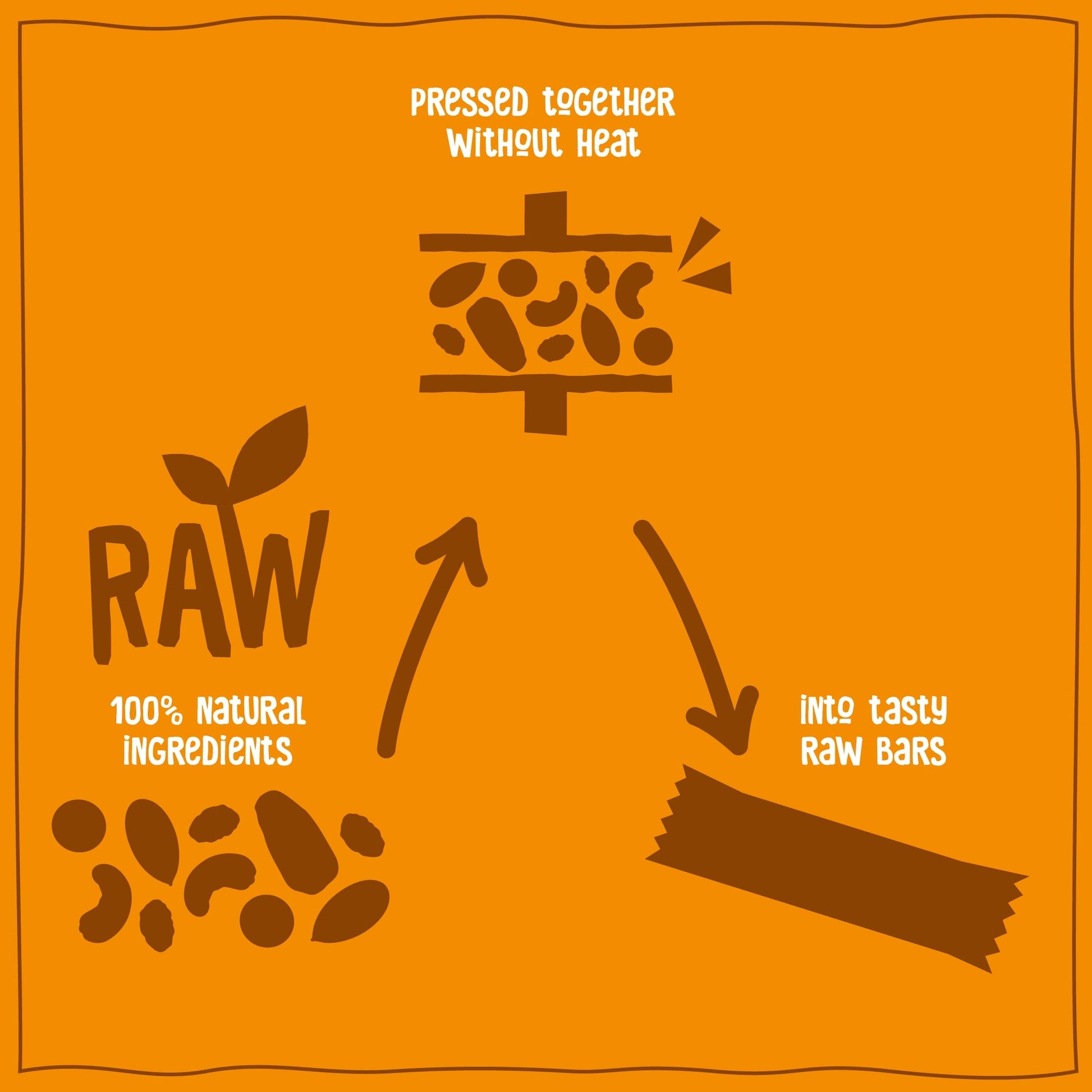 Nakd Peanut Delight Raw Fruit & Nut Bar 4x35g — image 3