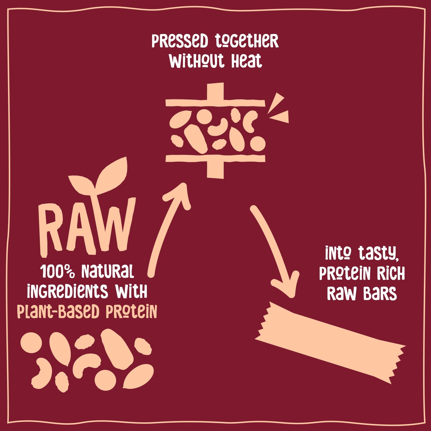 NAKD Protein Bars Cherry Cerise 3x45g — image 3
