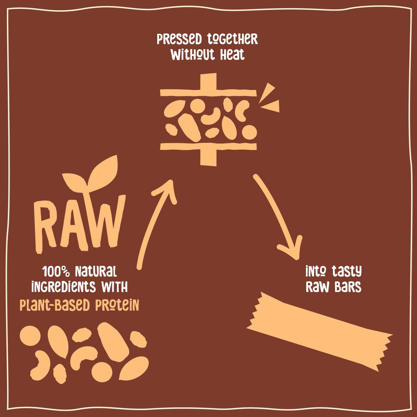 Nakd Protein Bars - Cocoa Hazelnut 3 x 45g — image 3