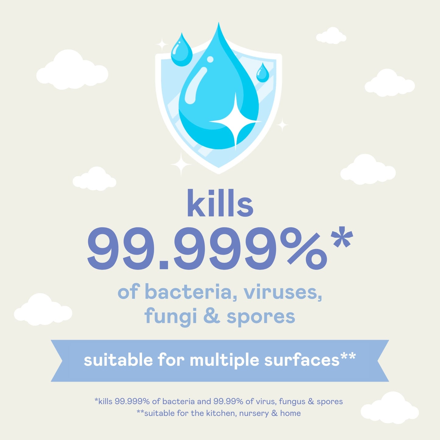 Nala's Baby Hypochlorous Acid 500ml — image 3