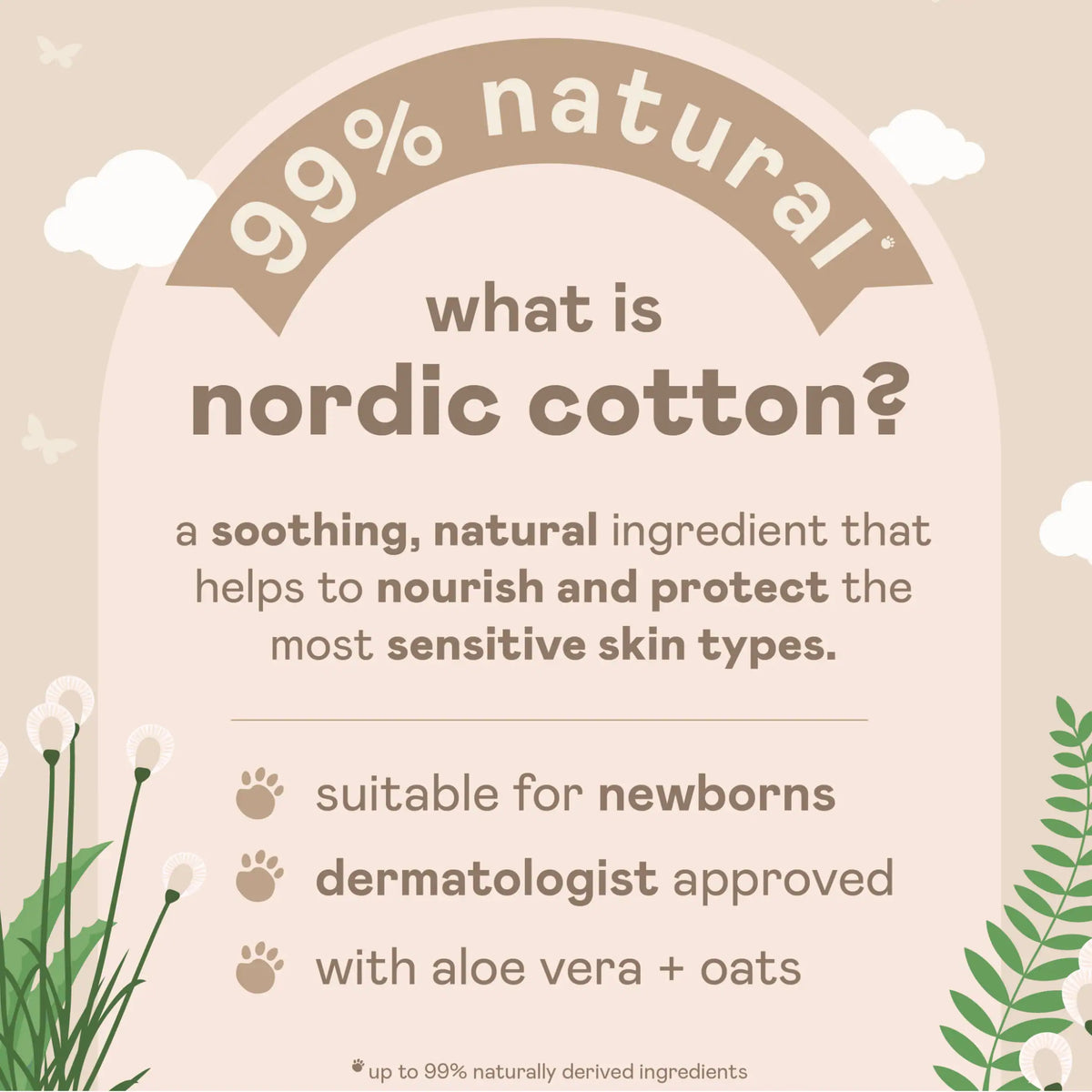Nala's Baby No Rinse Cleansing Water Nordic Cotton Honey Scent 250ml — image 3