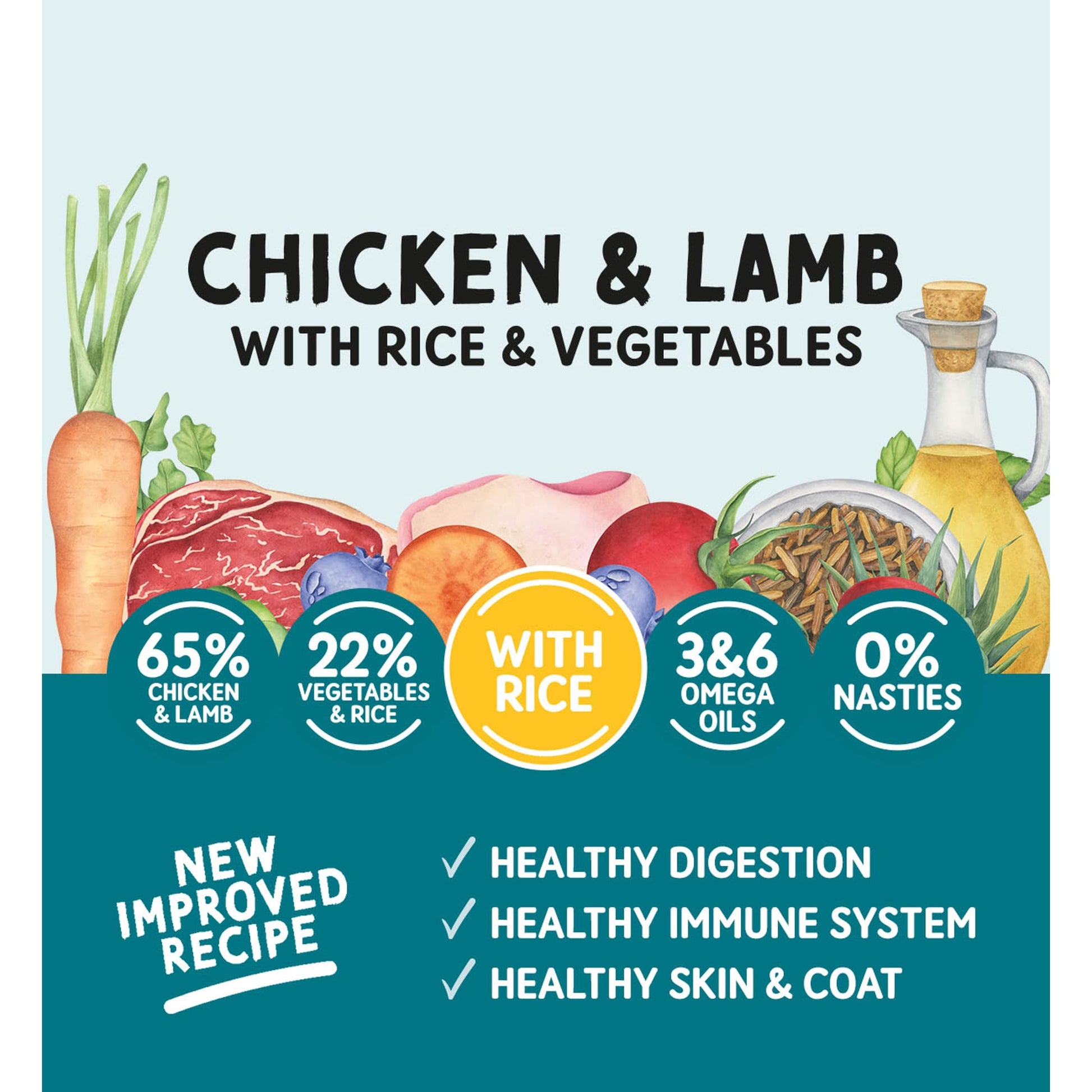 Naturo Adult Chicken Lamb Rice Vegetable Dog Food Tray 400G — image 2