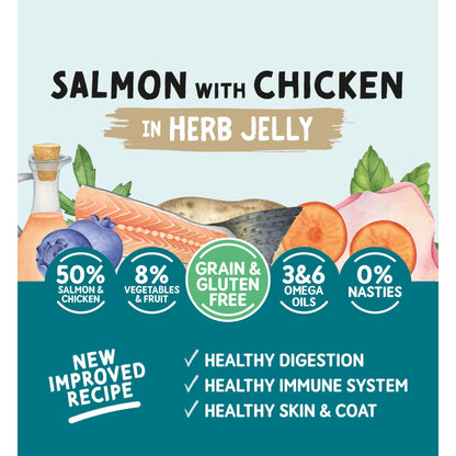 Naturo Adult Dog Food Grain & Gluten Free Salmon 390G — image 2