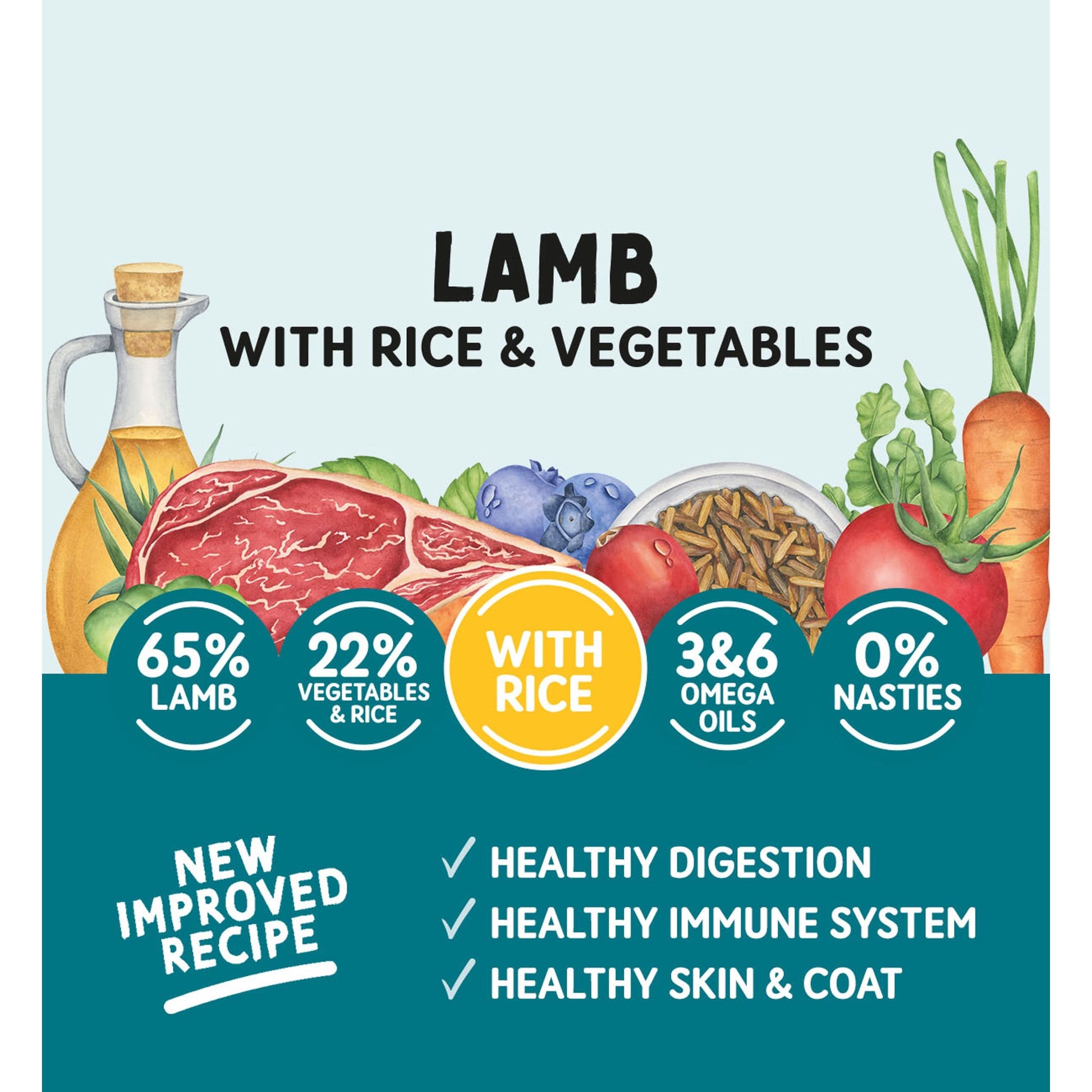 Naturo Adult Lamb & Rice Vegetable Dog Food Tray 400G — image 2