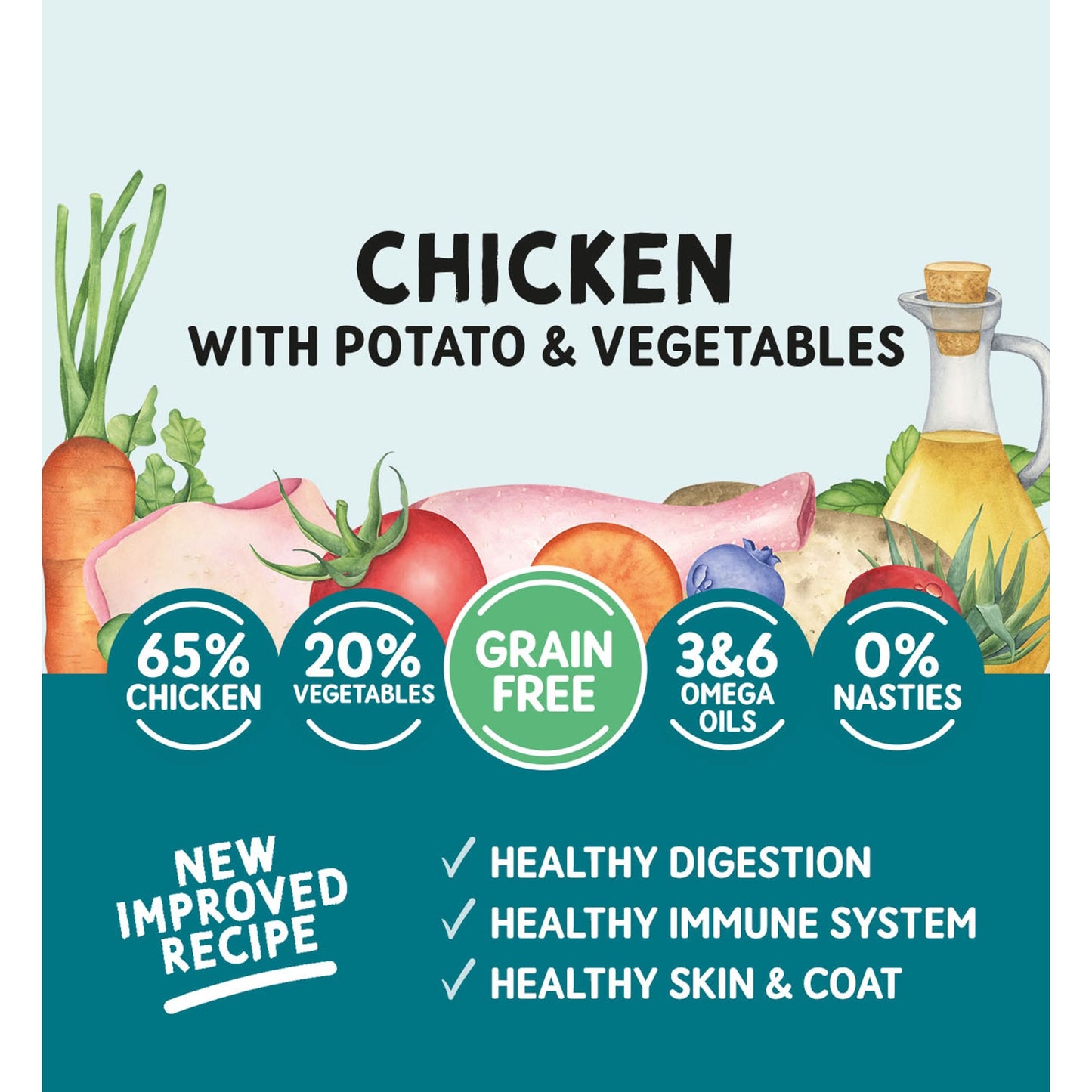 Naturo Grain Free Chicken Potato Dog Food 400G — image 2