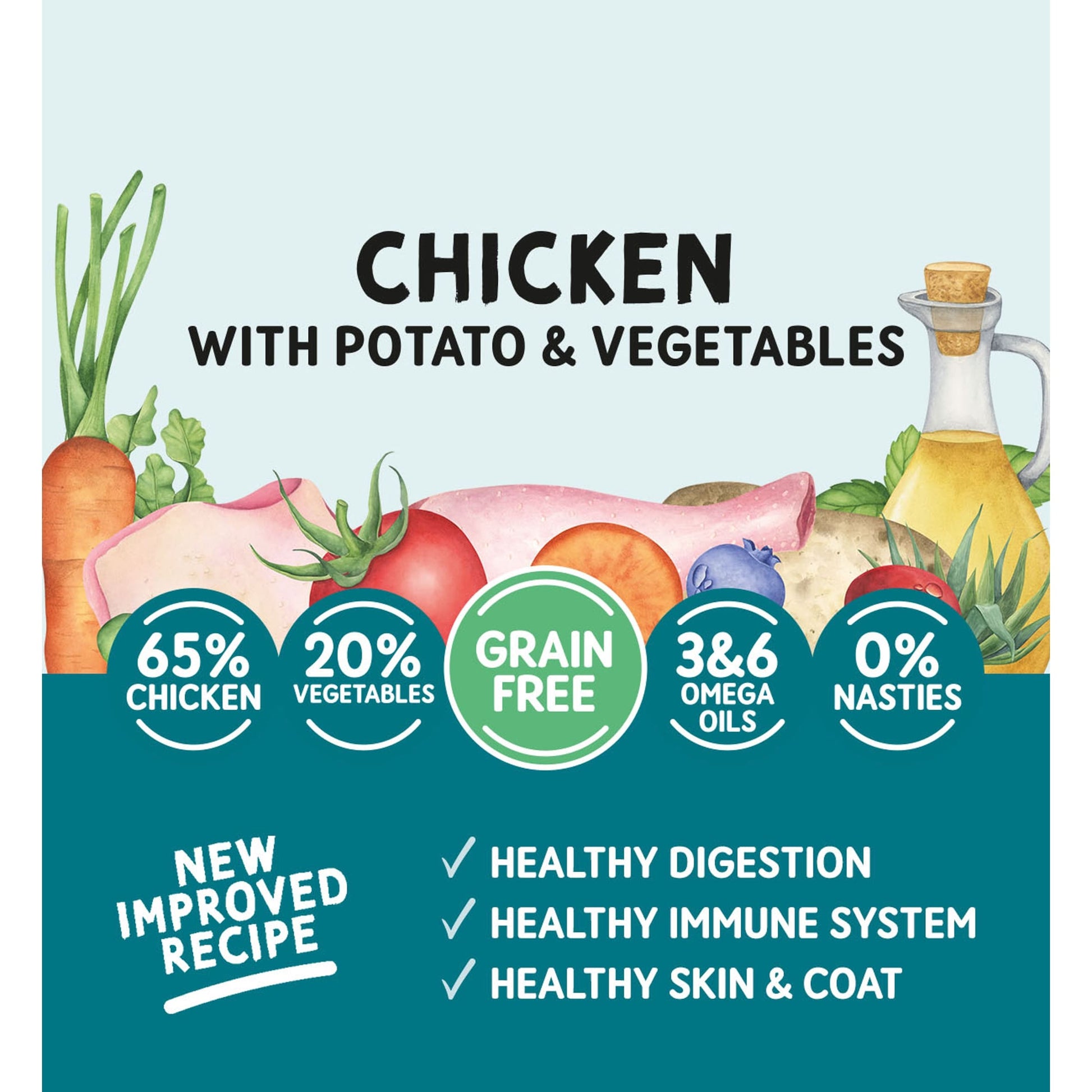 Naturo Grain Free Chicken Potato Dog Food 400G — image 2