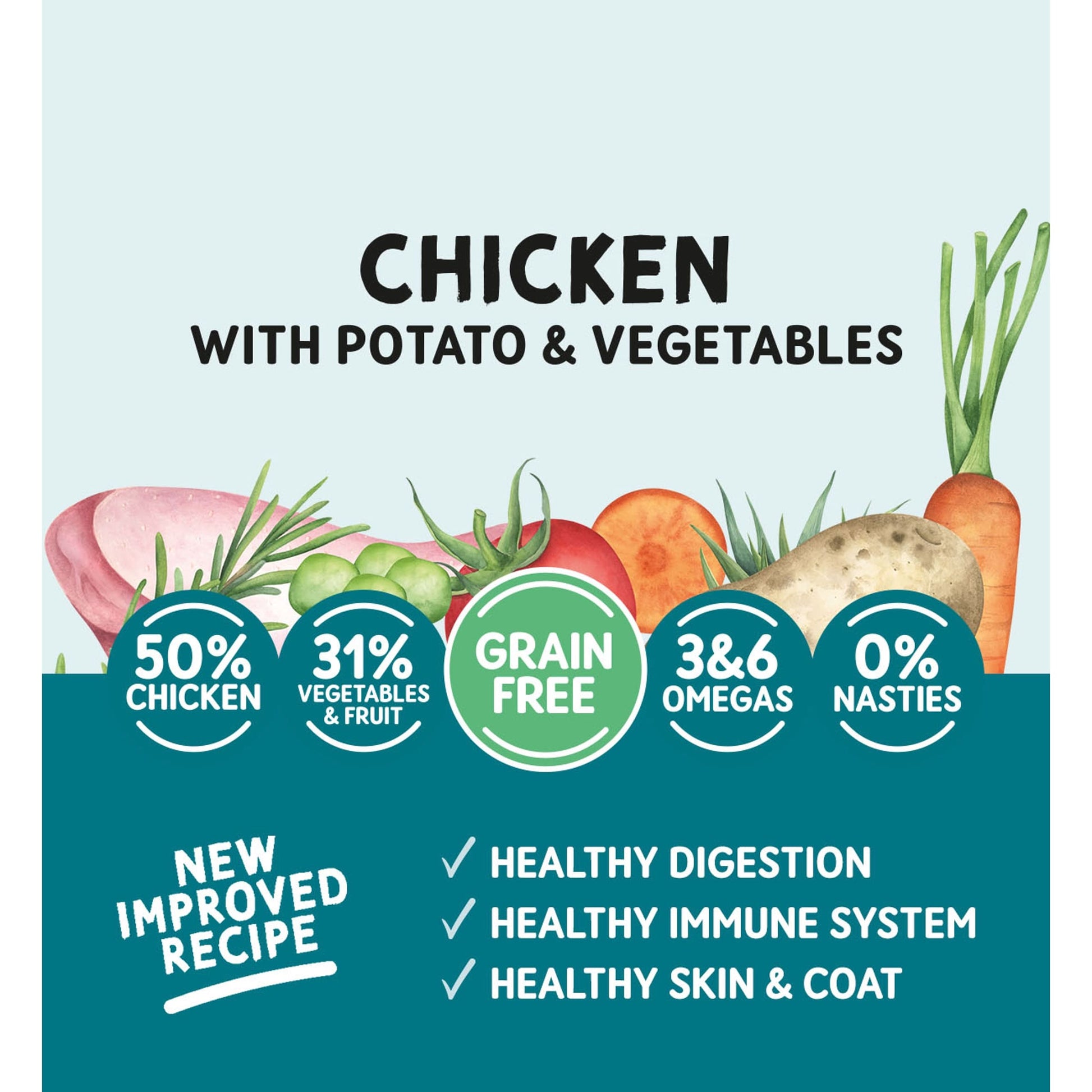 Naturo Grain Free Chicken With Potato & Vegetable 2Kg — image 2