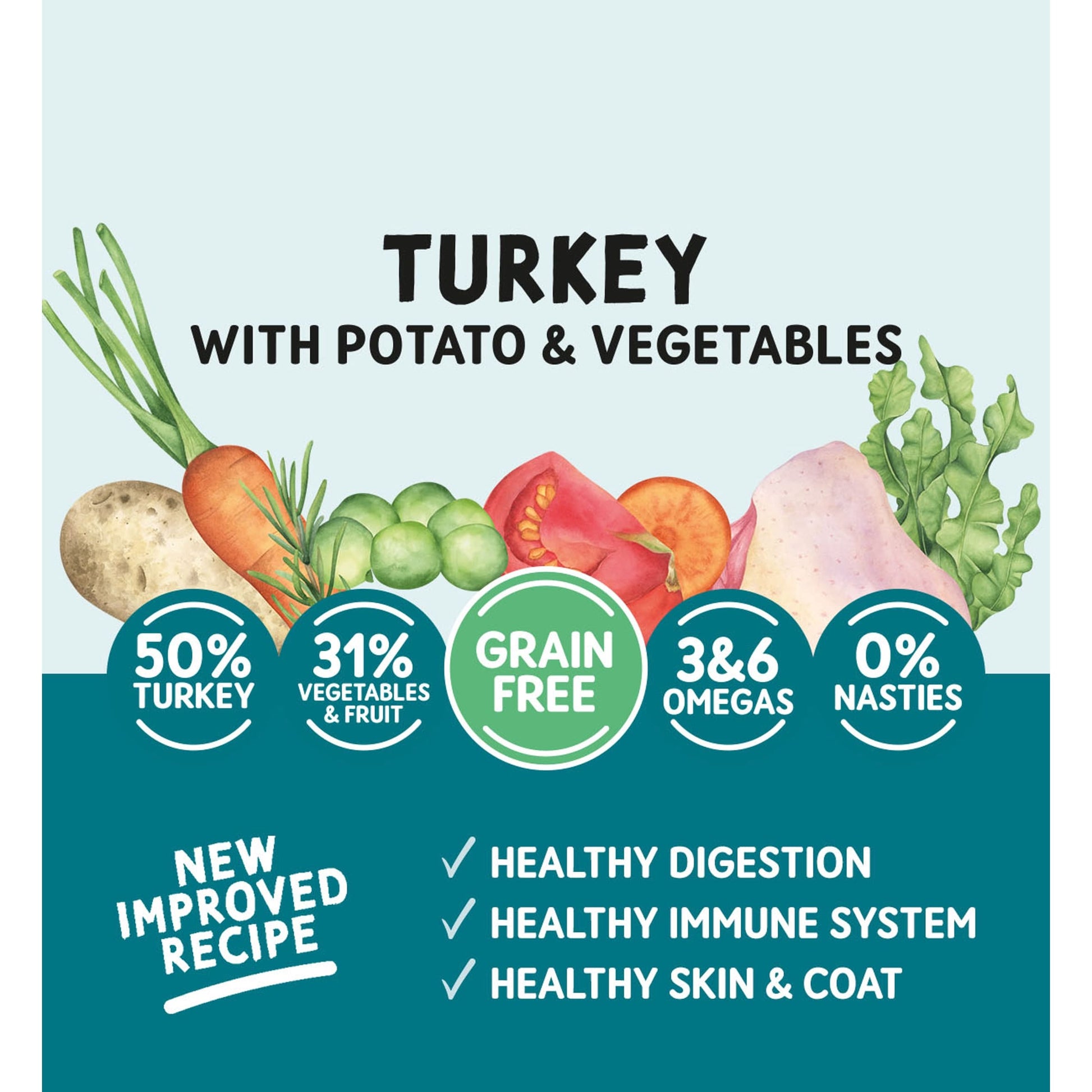 Naturo Grain Free Turkey & Potato With Vegetable 2Kg — image 2