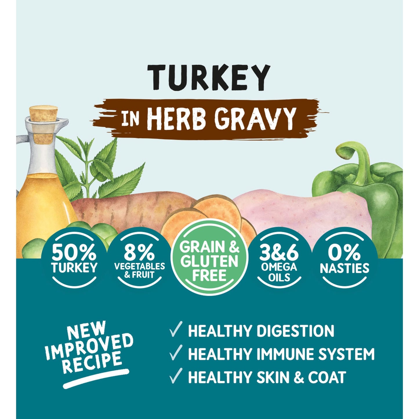 Naturo Grain Free Turkey With Cran Crrot 390G — image 2