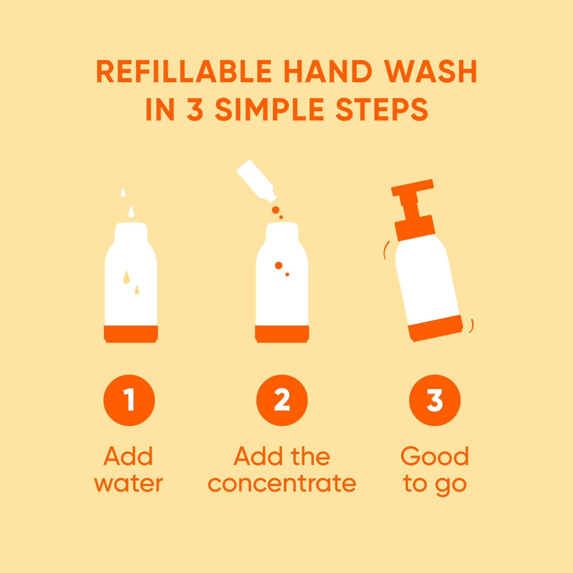 Neat Foaming Hand Wash Concentrated Refill Mango & Fig 30ml — image 5