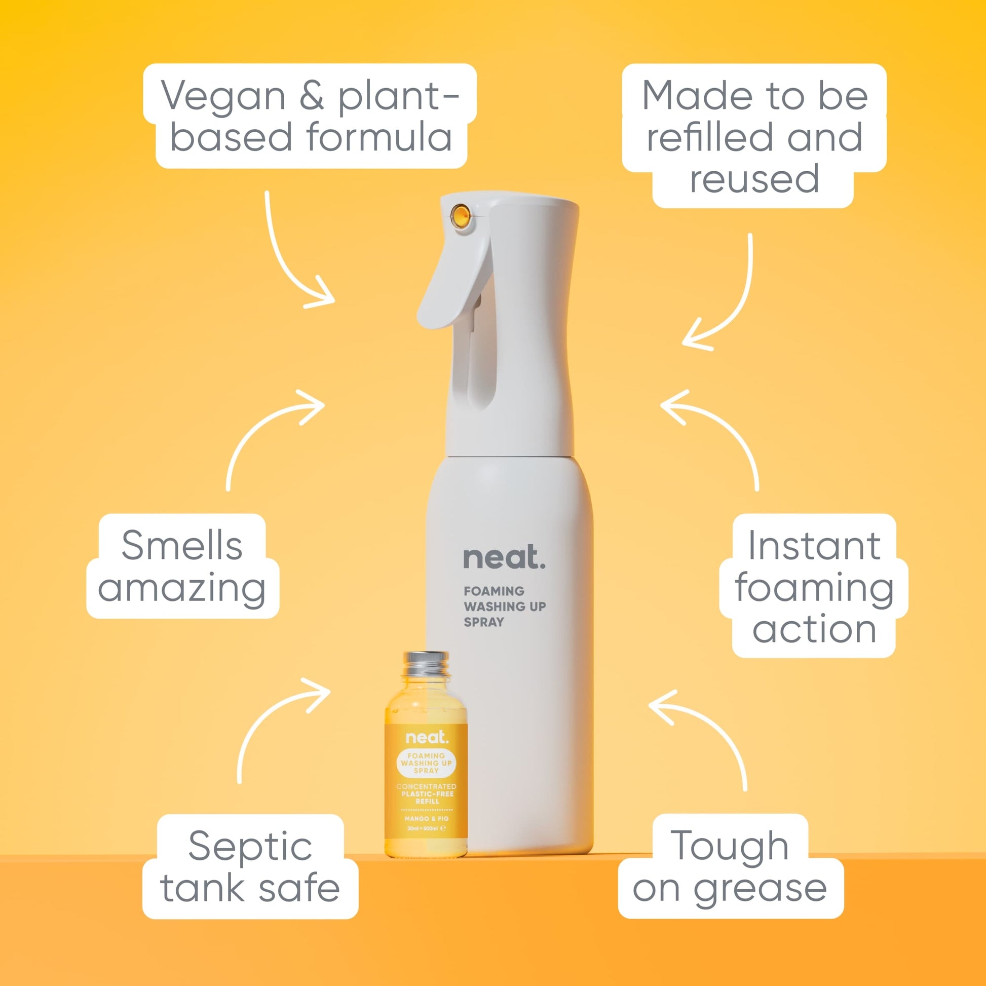 Neat Foaming Washing Up Spray Starter Pack Mango & Fig 30Ml — image 3