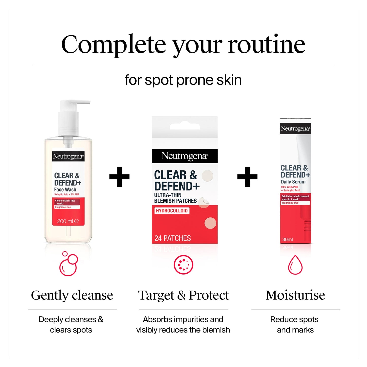 Neutrogena Clear & Defend+ Ultra-Thin Blemish Patches 24s — image 5