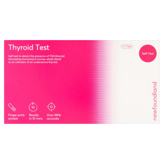 Newfoundland Thyroid Test Self-Test Kit — image 1