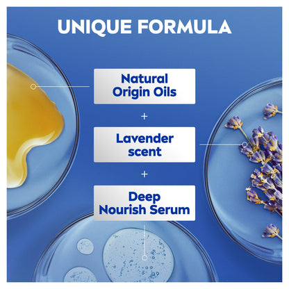NIVEA Lavender & Hydration Body Lotion Dry Skin 400ml — image 4