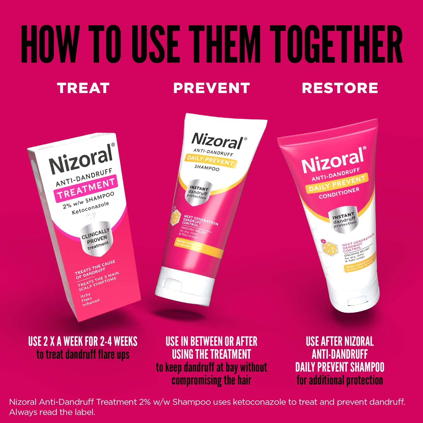 Nizoral Anti-Dandruff Daily Prevent Conditioner 200ml — image 5