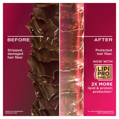 OGX Anti-Breakage Keratin Shampoo for Dry Hair 385ml — image 5