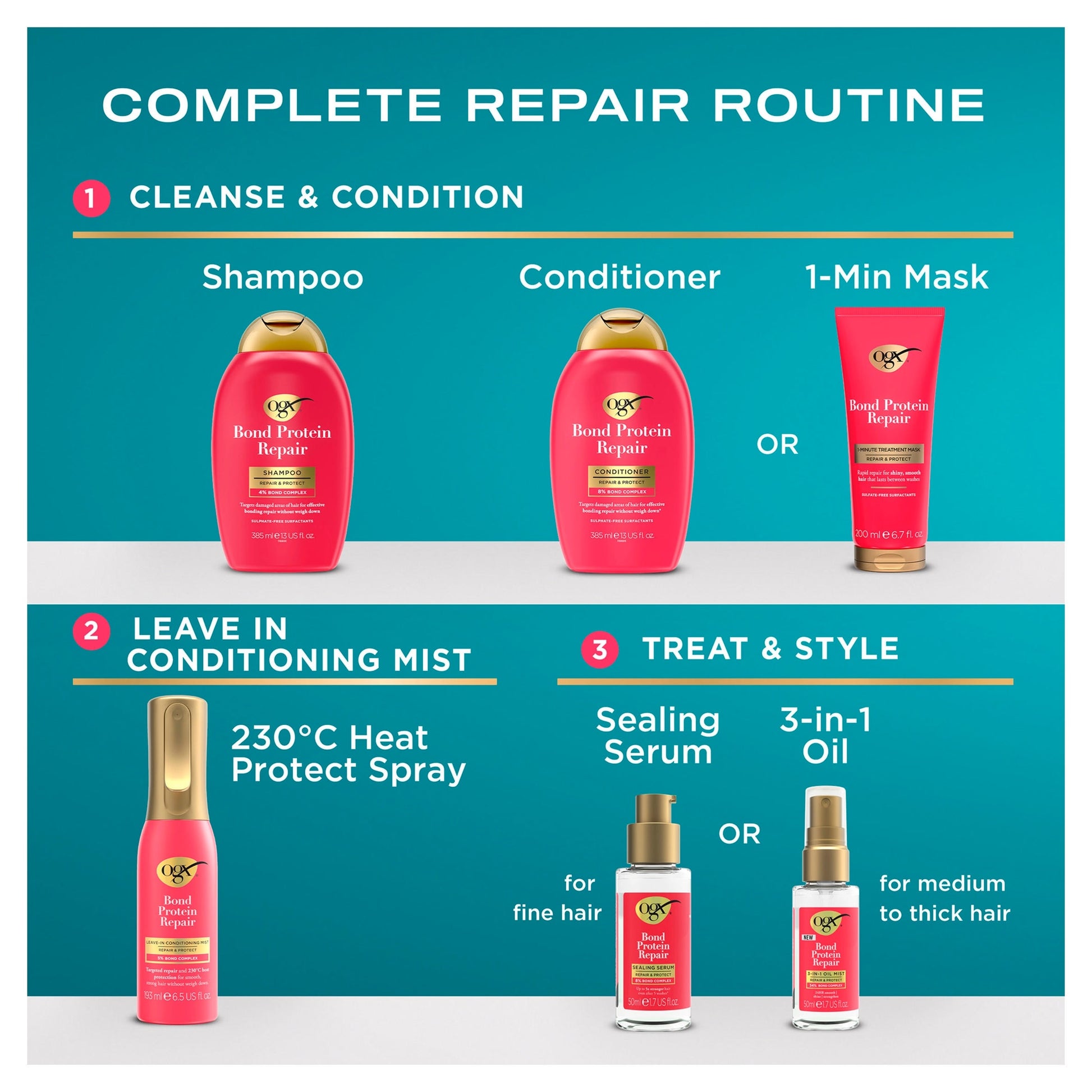 OGX Bond Protein Repair Heat Protect Spray 193ml — image 4