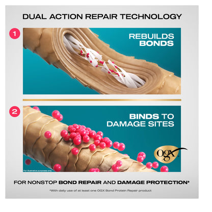 OGX Bond Protein Repair Heat Protect Spray 193ml — image 5
