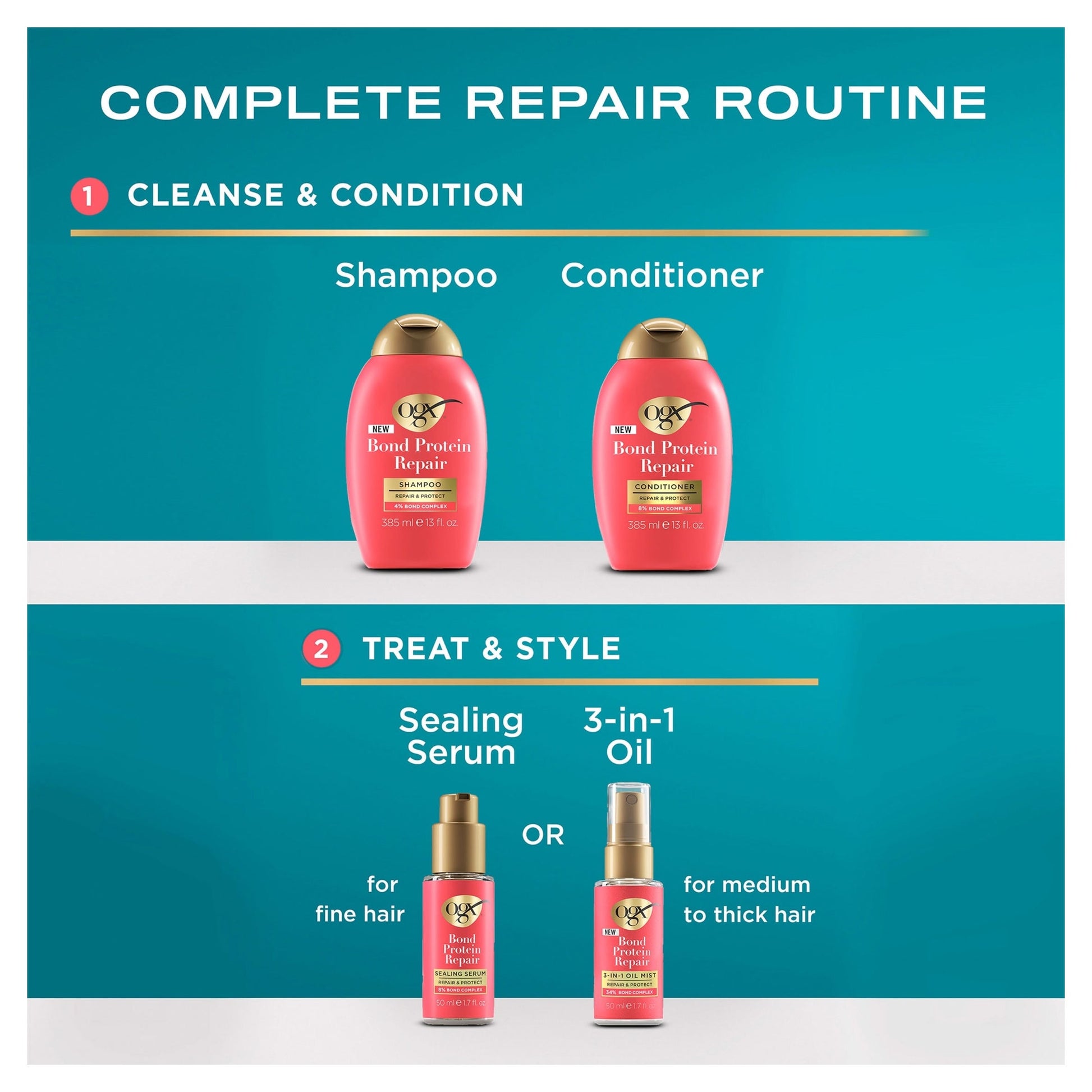 OGX Bond Protein Repair Shampoo 385ml — image 3