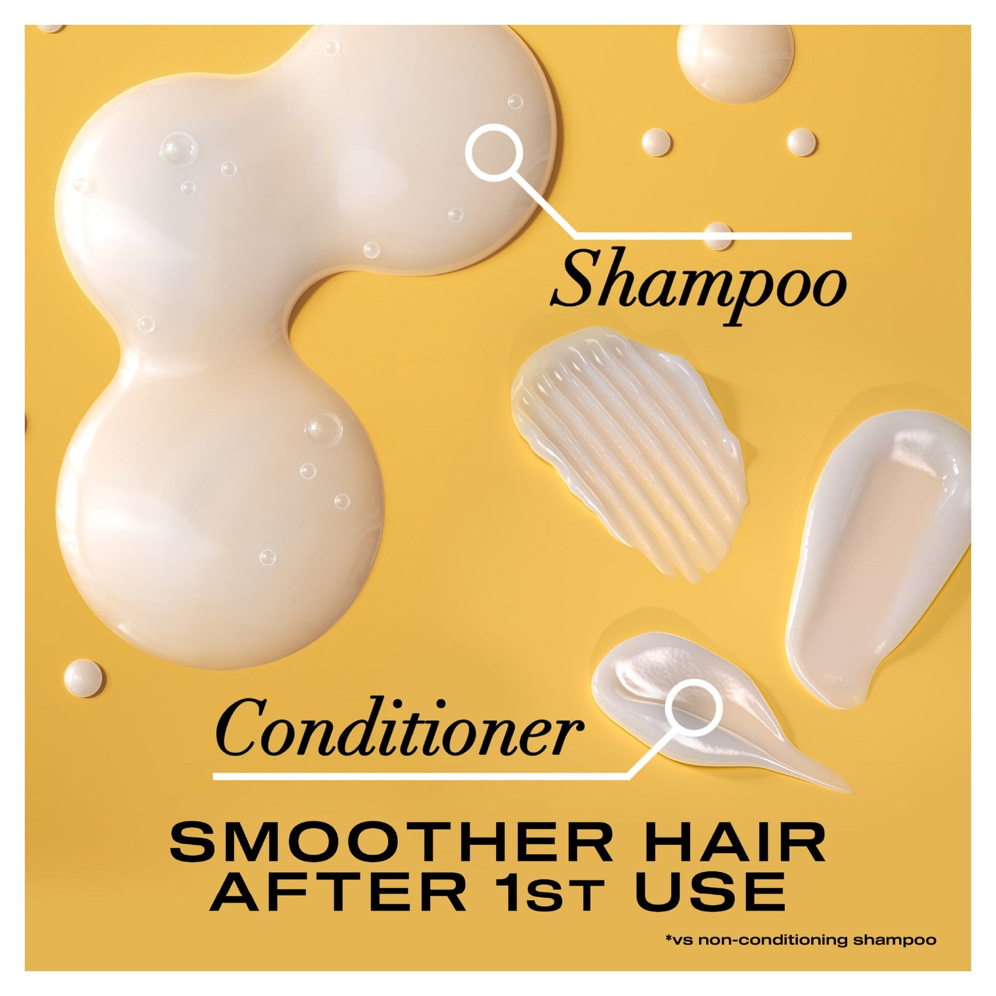 OGX Brazilian Keratin Smooth Conditioner for Dry Hair 385ml — image 5