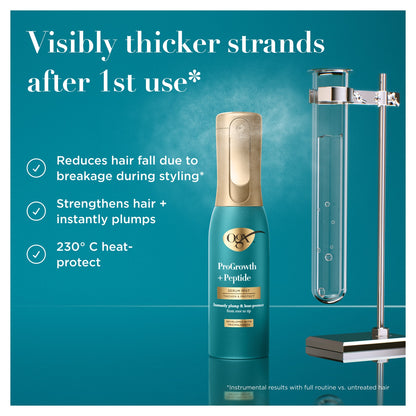 OGX Pro Growth + Peptide Serum Mist 193ml — image 3