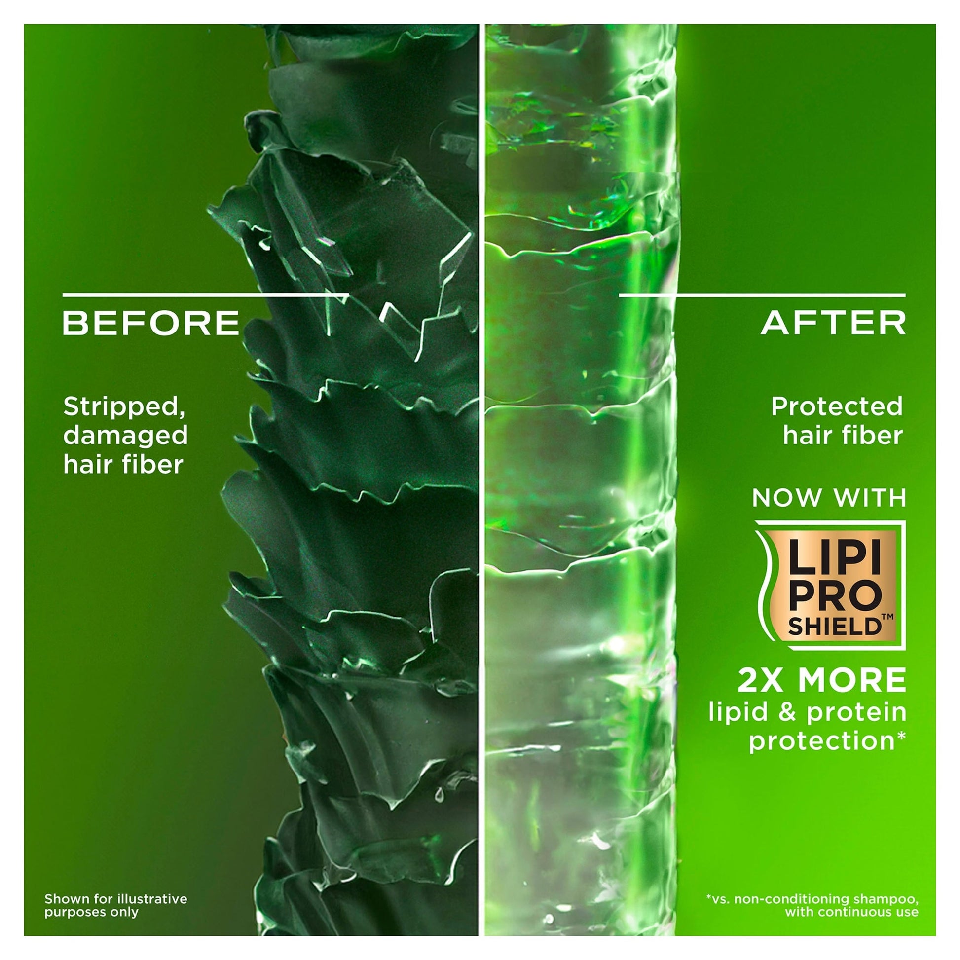 OGX Refreshing Scalp + Rosemary Mint Shampoo 385ml — image 2