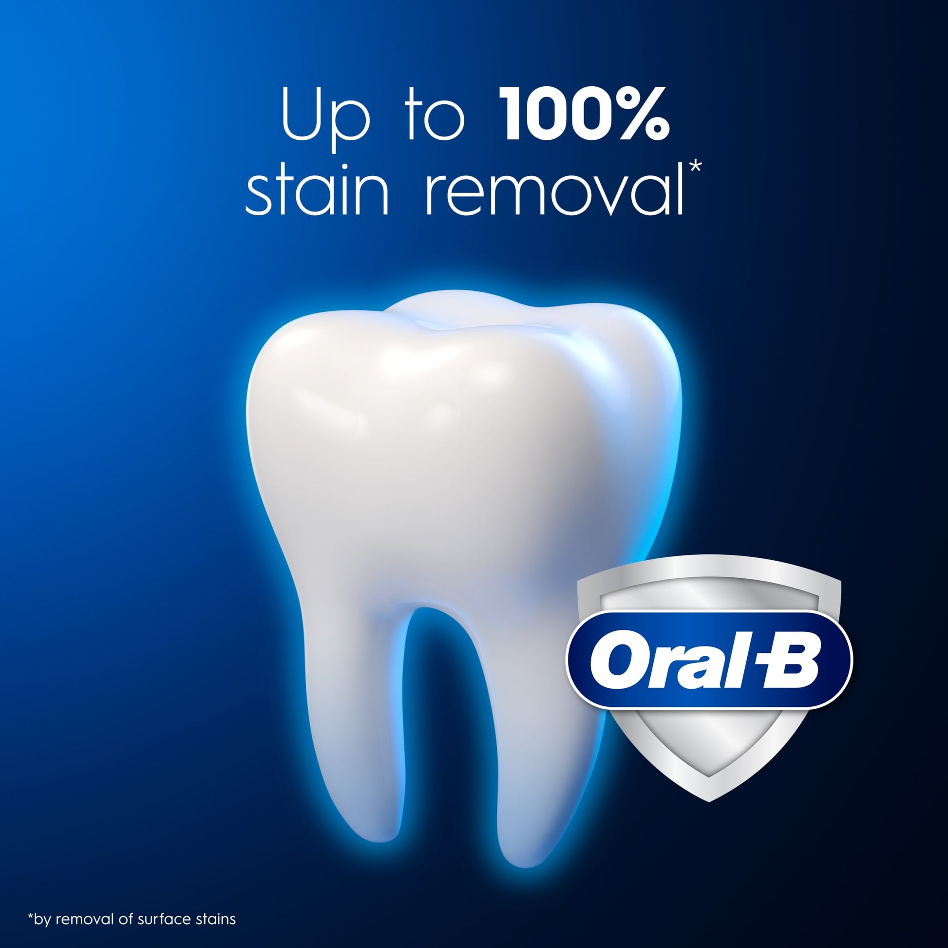 Oral-B 3D White Fresh Glow Icy Mint Toothpaste 75Ml — image 3