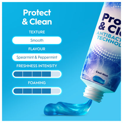 Oral-B Complete Protect & Clean cool mint Toothpaste 125ml — image 5
