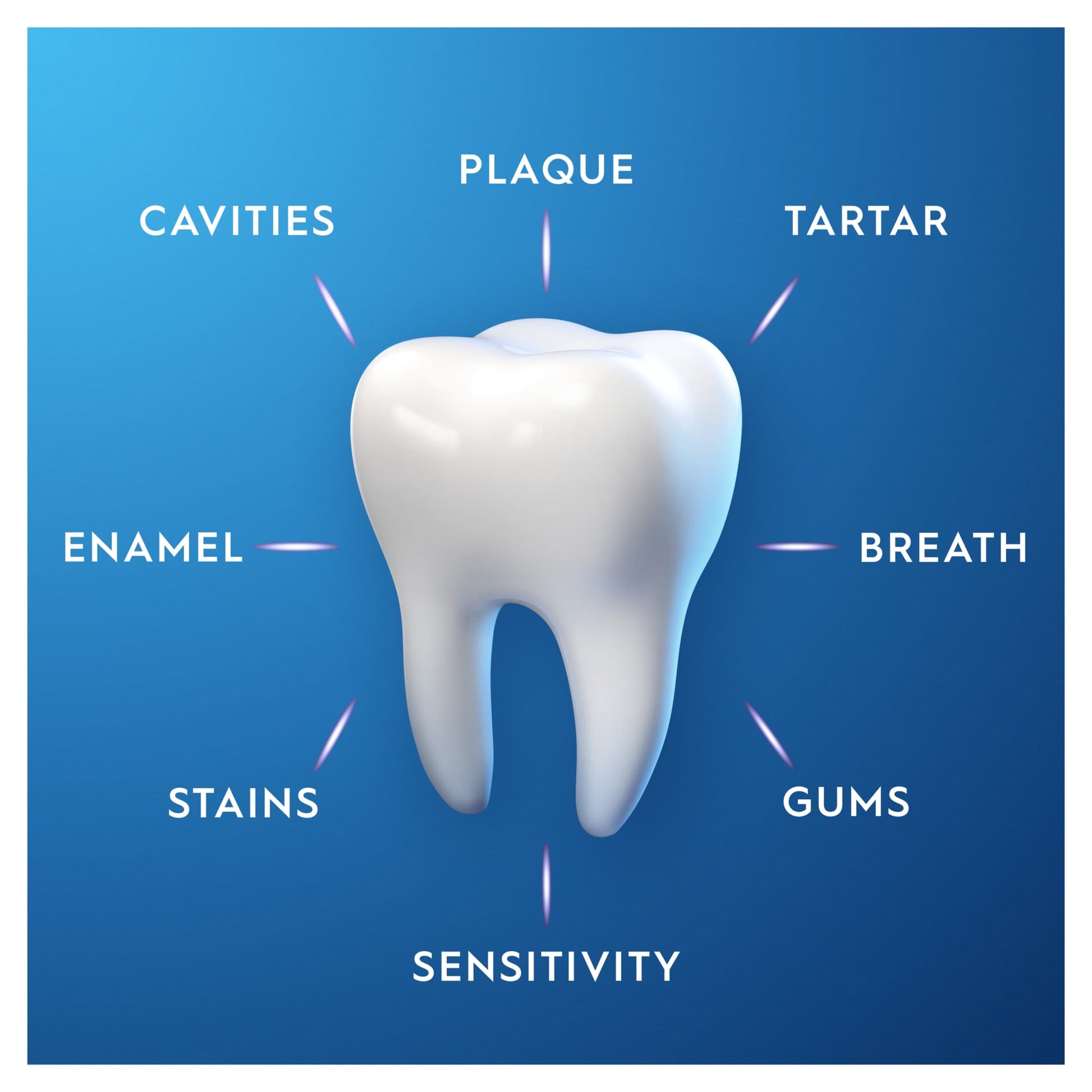 Oral-B Pro Expert Whitening Toothpaste 75Ml — image 5