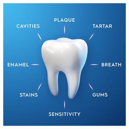 Oral-B Pro Expert Whitening Toothpaste 75Ml — image 5