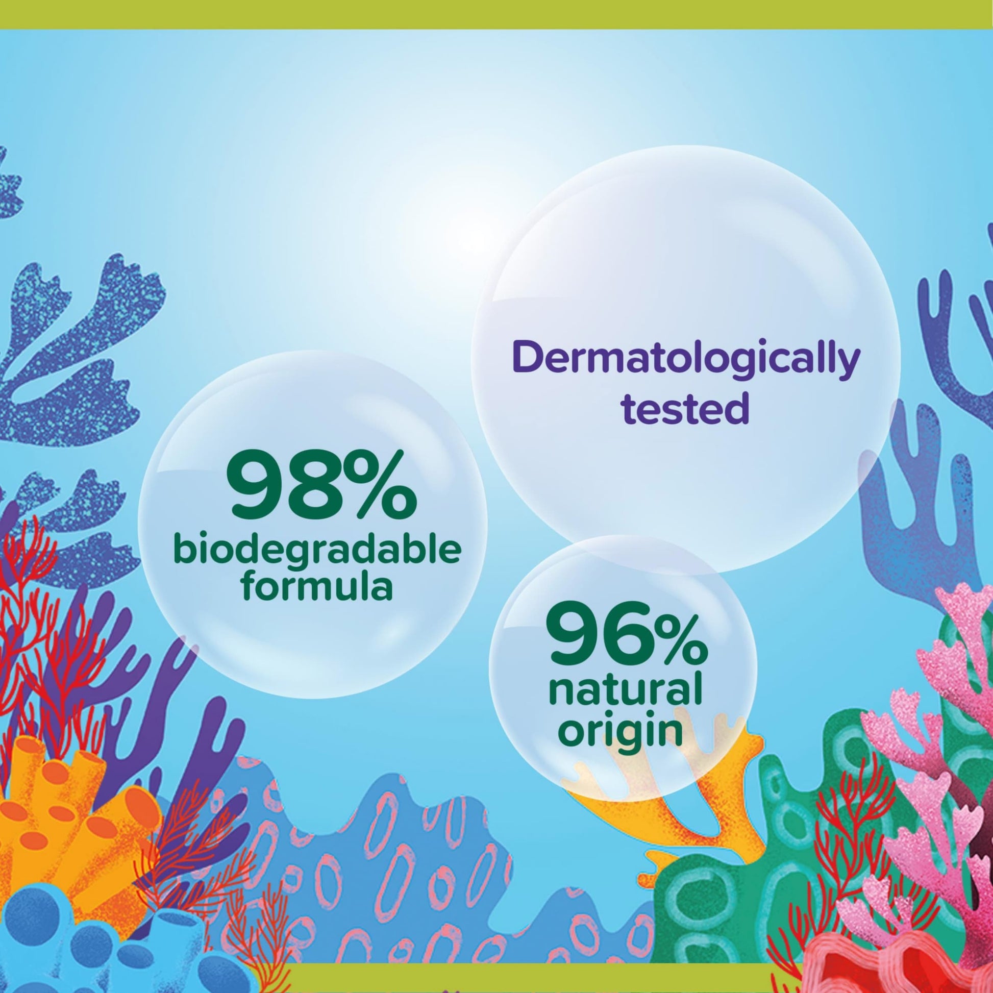 Palmolive Aquarium Hand Wash 300ml — image 4