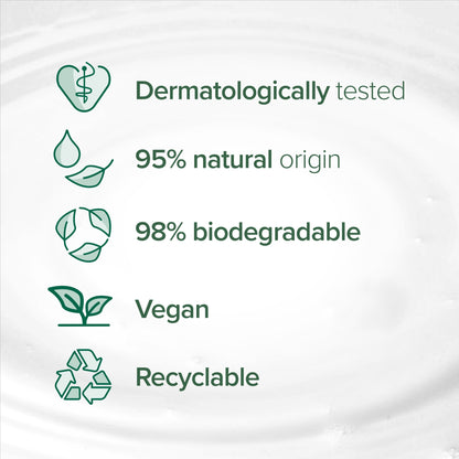 Palmolive Naturals Coconut & Milk Shower Gel Body Wash 450ml — image 4