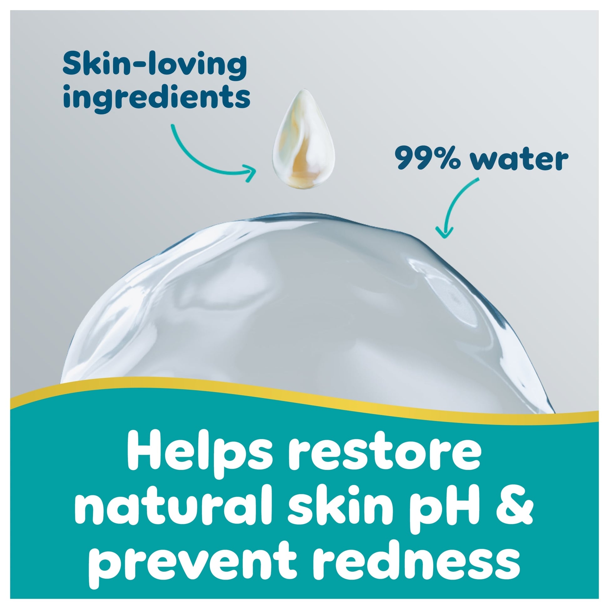 Pampers Premium Protection New Baby Wipes 4x 60 Wipes — image 3