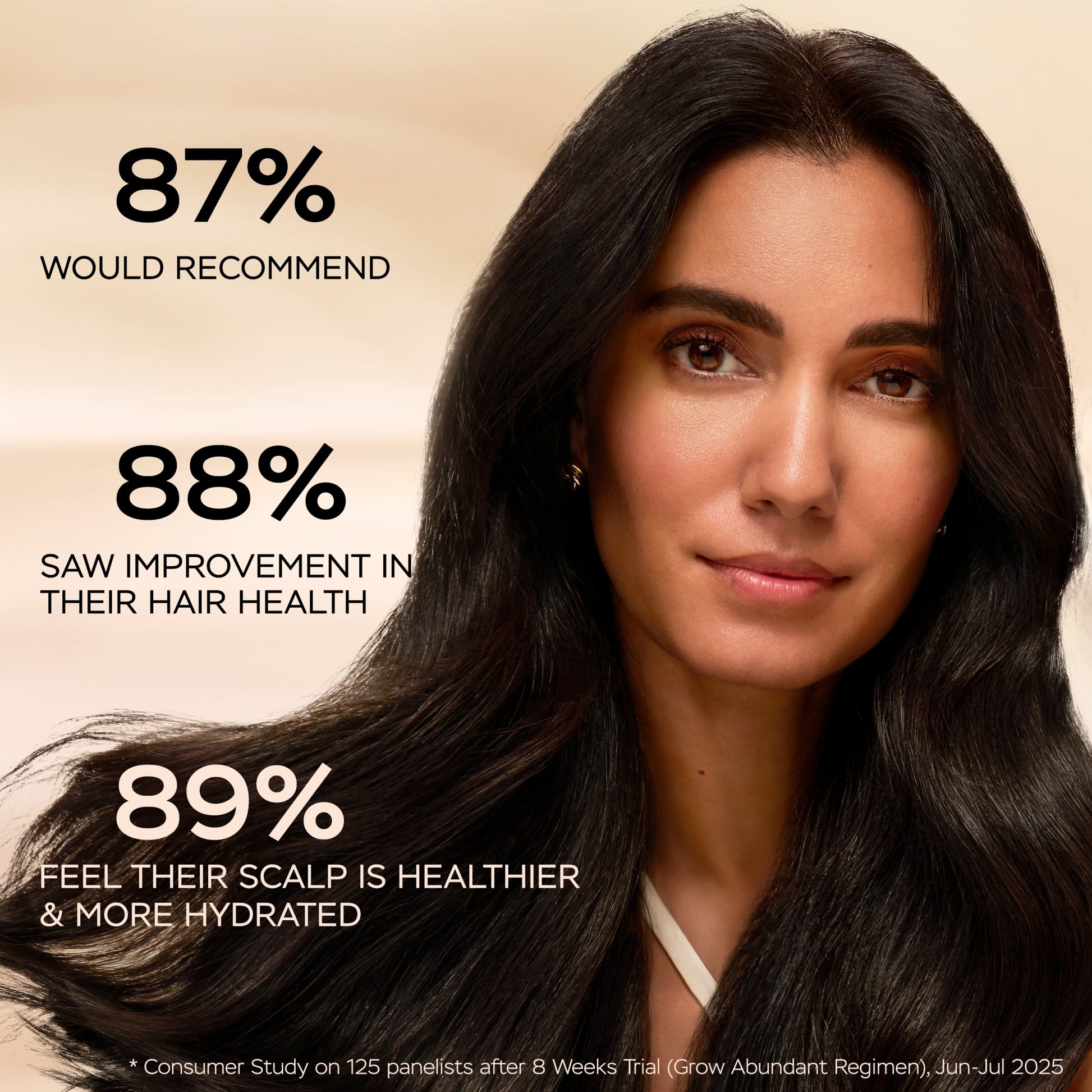 Pantene Grow Abundant Anti Hair Loss Mask 300ml — image 3