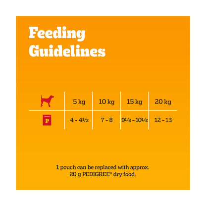 Pedigree Adult Wet Dog Food Pouches Mixed in Gravy 40x100g — image 5