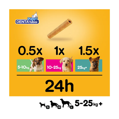 Pedigree Denta Tubo Puppy Dog Treats 3 Dental Sticks — image 5