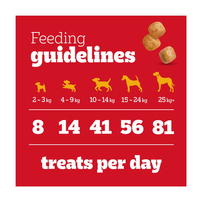 Pedigree Puppy Dog Food Treats Tasty Minis Cubes Chicken 125g — image 5
