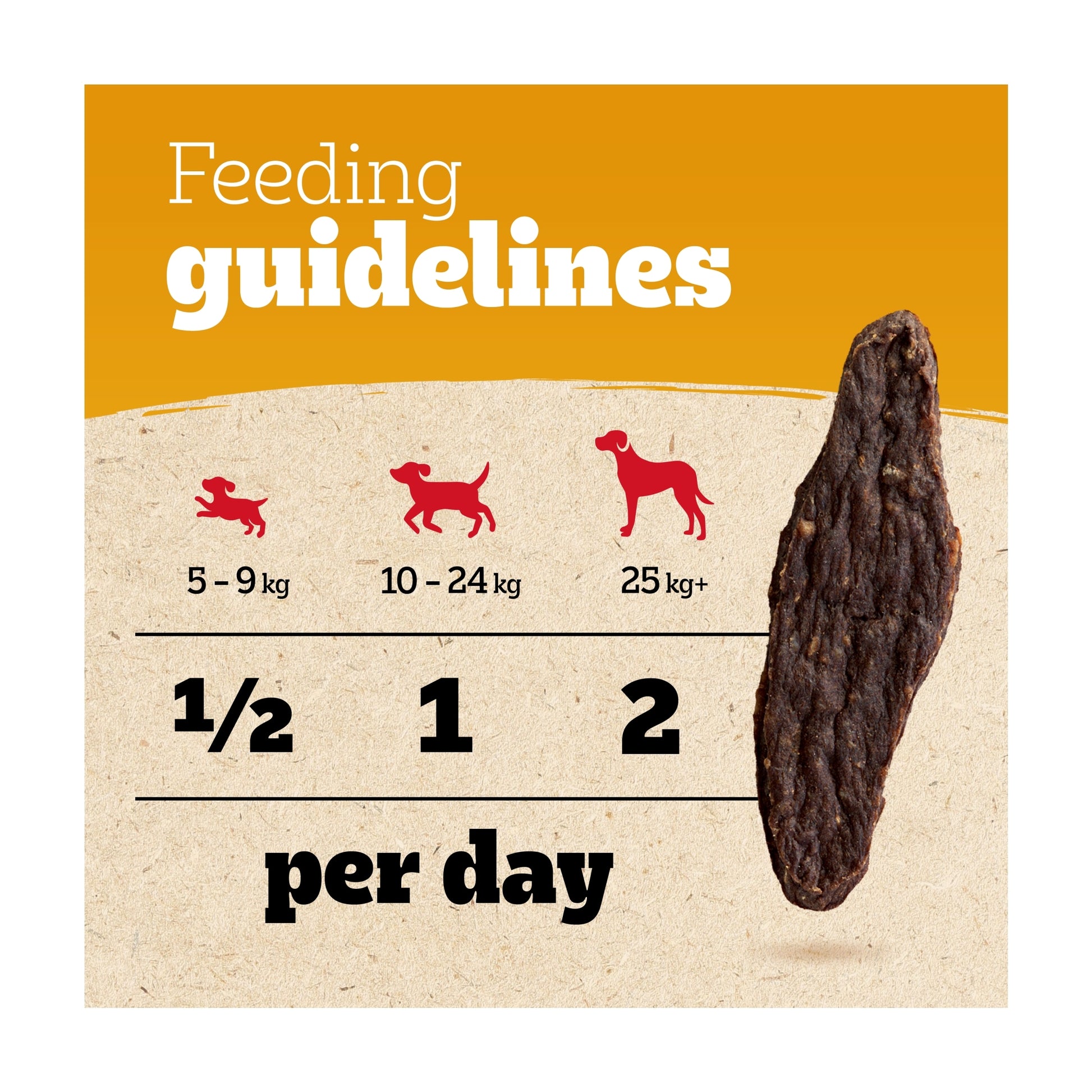 Pedigree Ranchos Jerkies Dog Food Treat with Chicken 70g — image 5