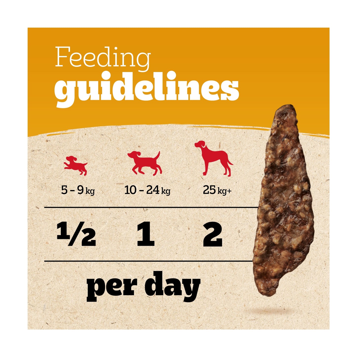 Pedigree Ranchos Superfoods Dog Food Treat with Chicken 70g — image 5