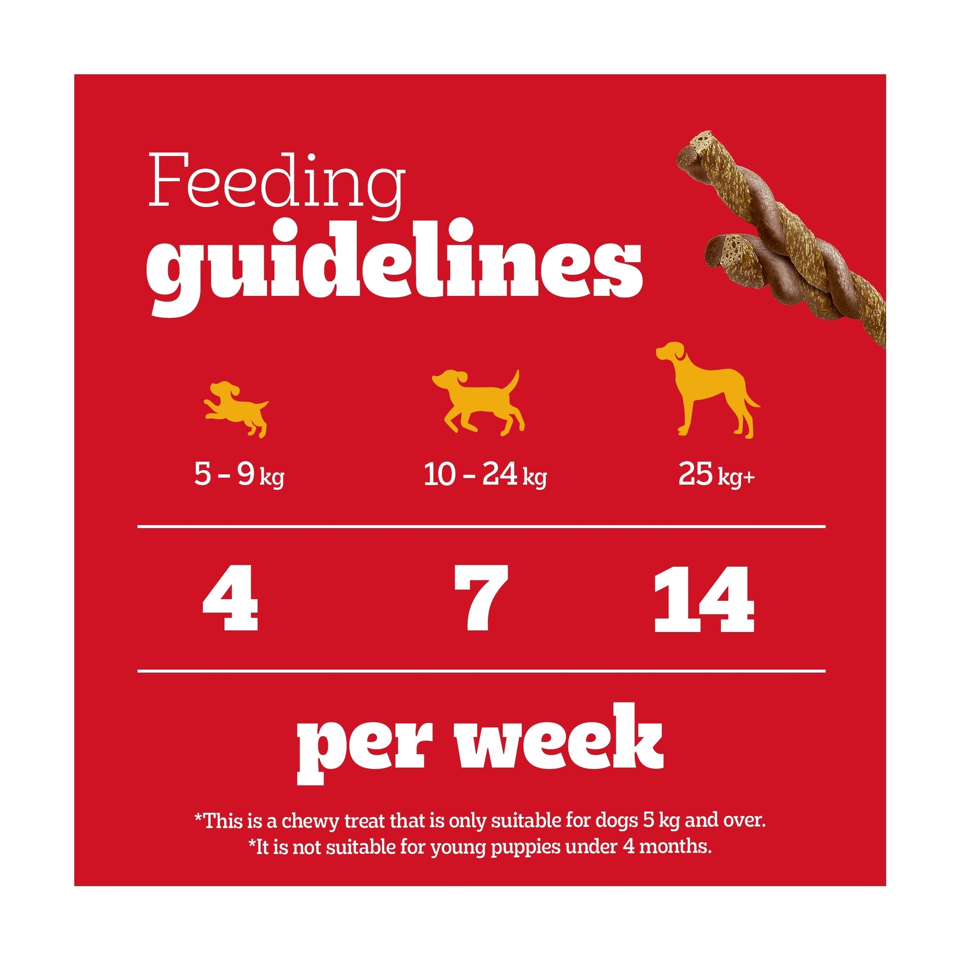 Pedigree Rodeo Duos Dog Food Treats Beef & Cheese 7 sticks 123g — image 5