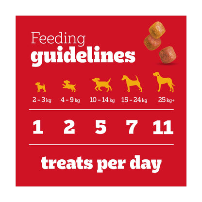 Pedigree Tasty Minis Adult Dog Treat Cubes Chicken & Duck 130g — image 5