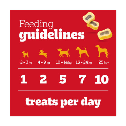Pedigree Tasty Minis Adult Dog Treat Slices Beef & Poultry 155g — image 5