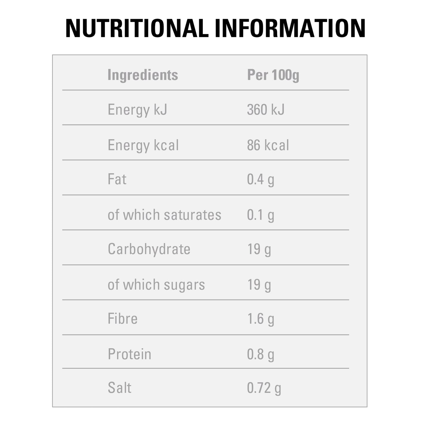 Peppadew Sweet Piquante Peppers Hot Whole 260g — image 5
