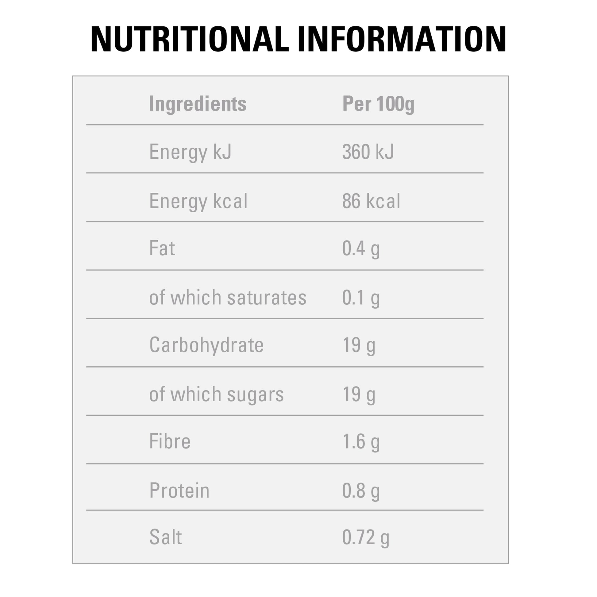 Peppadew Sweet Piquante Peppers Mild Whole 260g — image 5